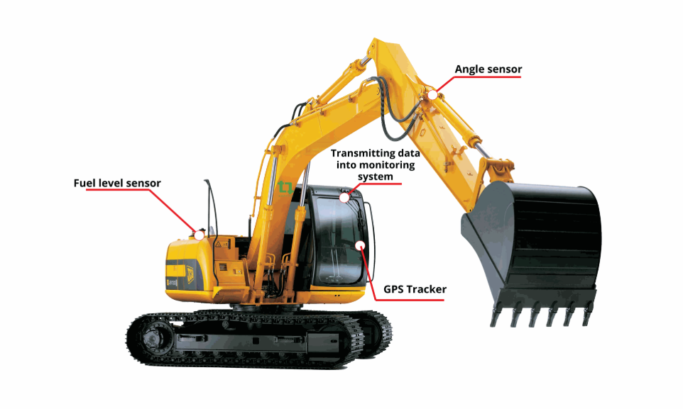 GPS tracker for fuel monitoring with accurate usage tracking and alerts.