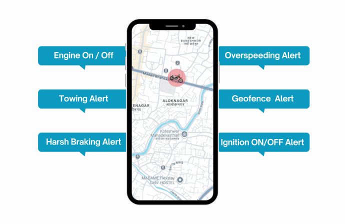 Real-Time Bicycle Tracker with GPS Device for Theft Prevention