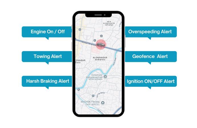 Car GPS tracking system with advanced GPS device and tracker for real-time location monitoring and theft prevention.
